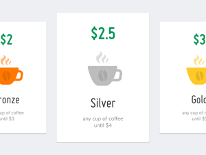Coffee Plans