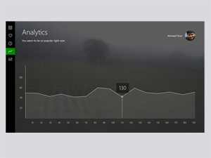 Statistic Dashboard