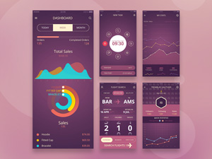 Mobile Dashboard