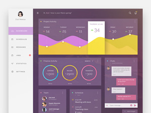 Translucent Admin Dashboard
