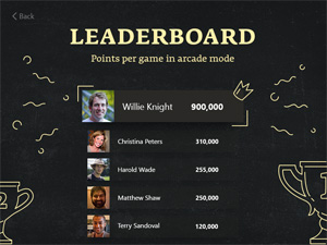 Leaderboard
