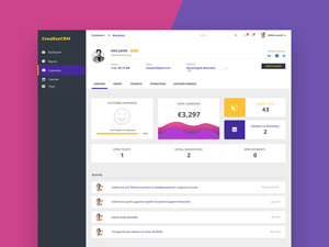 CRM Dashboard UI