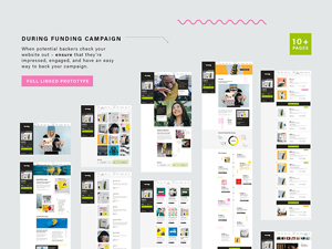 Crowdfund Companion – Free Adobe Xd UI Kit