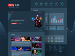 DotaBuff – Dota Analytics Website Template