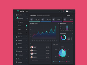 Hudai Admin Dashboard