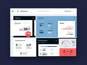 Block Dashboard