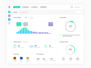 UI Dashboard Mockup