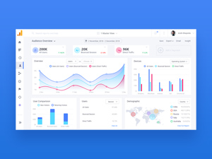 Free UI Kit Google Analytics Redesign (Adobe XD)