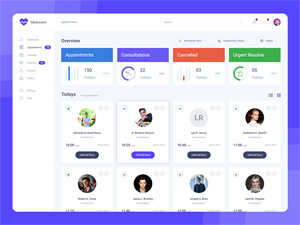 Free PSD Templates – PSD Repo - Page 137