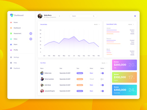 Dashboard Design With Adobe XD