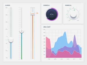 Mini UI Kit