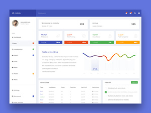 Infinity Dashboard