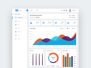 Dashboard UI Design | Free PSD Template | PSD Repo