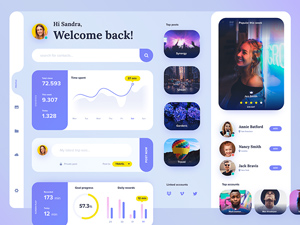 Adobe Xd Profile Dashboard