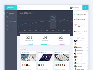 Project Square Dashboard