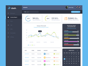 Dash Dashboard UI