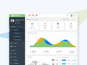 Shopper eCommerce Dashboard