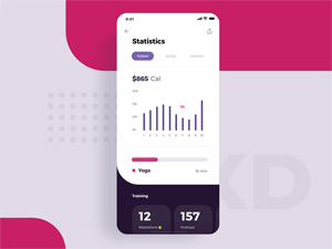 Statistics In Social Meet Up | Xd UI Kit