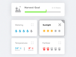 Plant Wages Icons