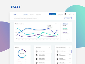 UI Dashboard Mockup – Fasty