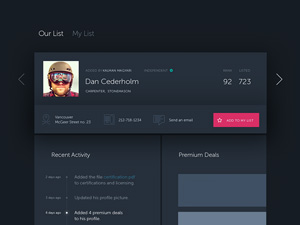 User Profile View