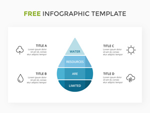 Water Drop Infographic