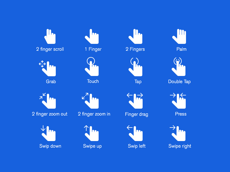Hand Gestures