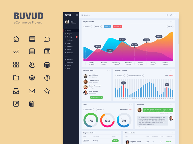 Buvud Dashboard