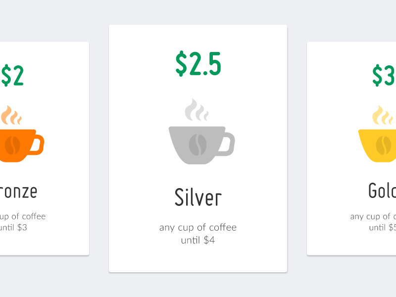 Coffee Plans