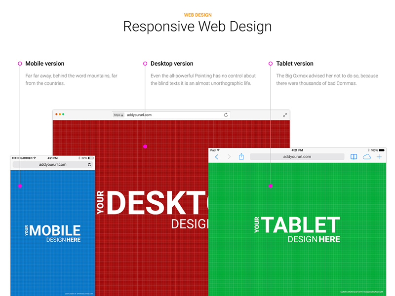 Responsive Browser Mockup