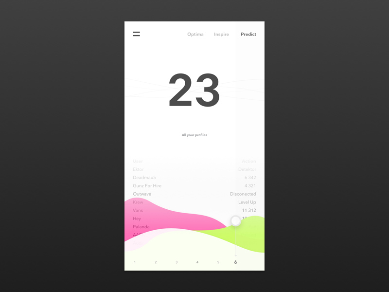 Adobe Experience Design Test