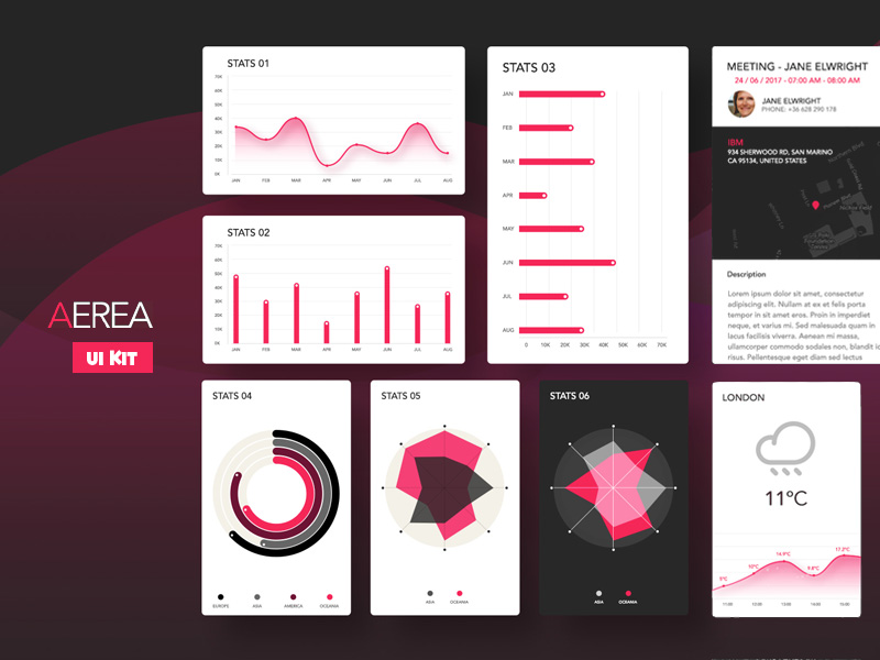 Aerea UI Kit