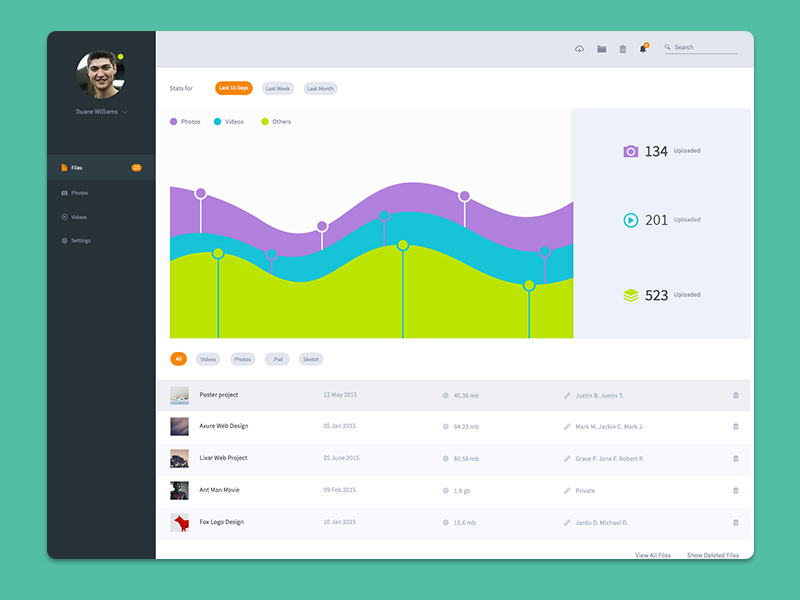 File Dashboard
