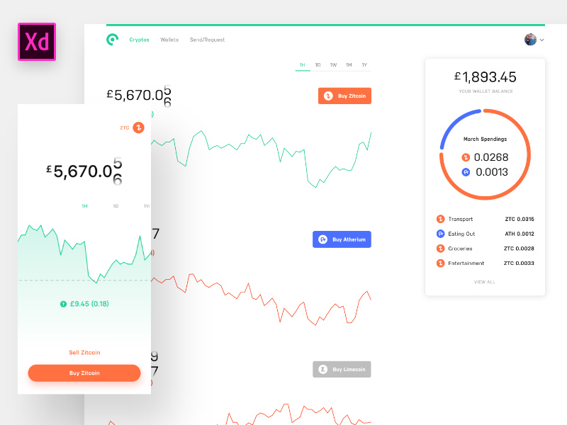 Cooin Crypto Kit Design For Adobe XD