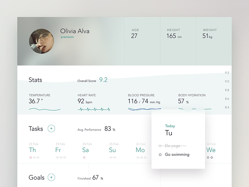 Health Stats Dashboard
