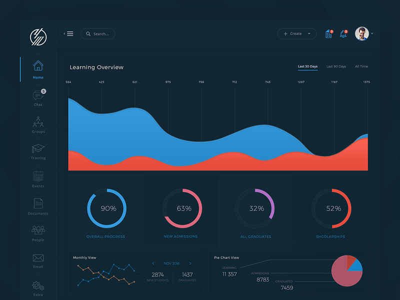 conceptual-lms-dashboard-template-free-psd-template-psd-repo