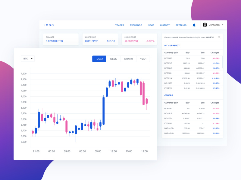 ICO Website Template