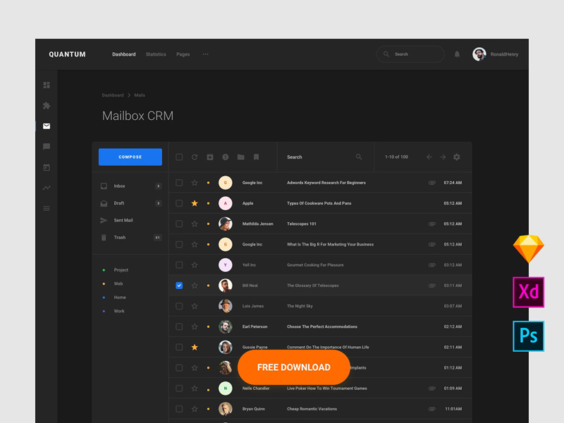 Adobe Xd Mailbox Template