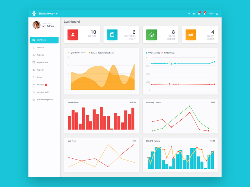 Hospital Admin – Material Design Concept