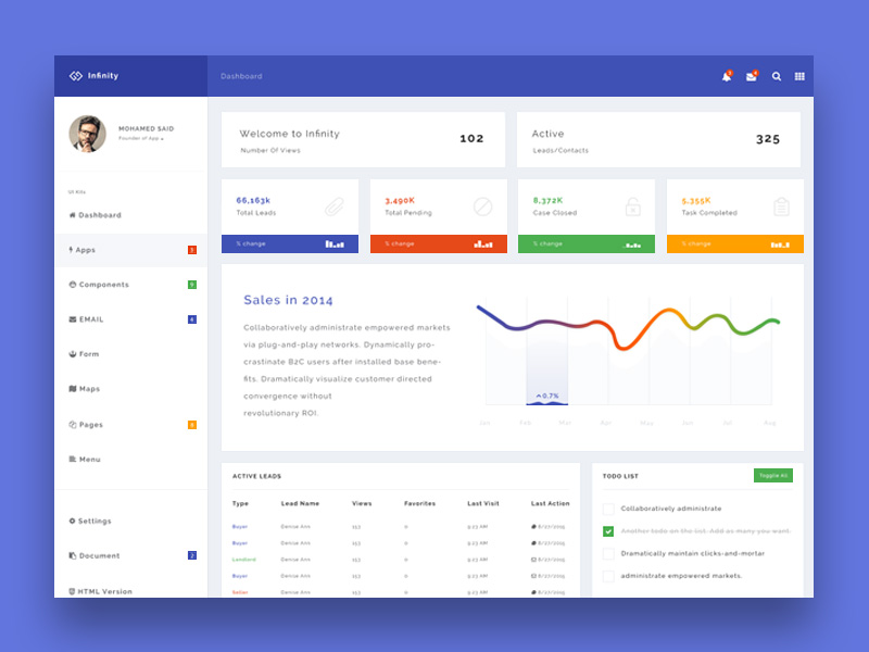 Infinity Dashboard