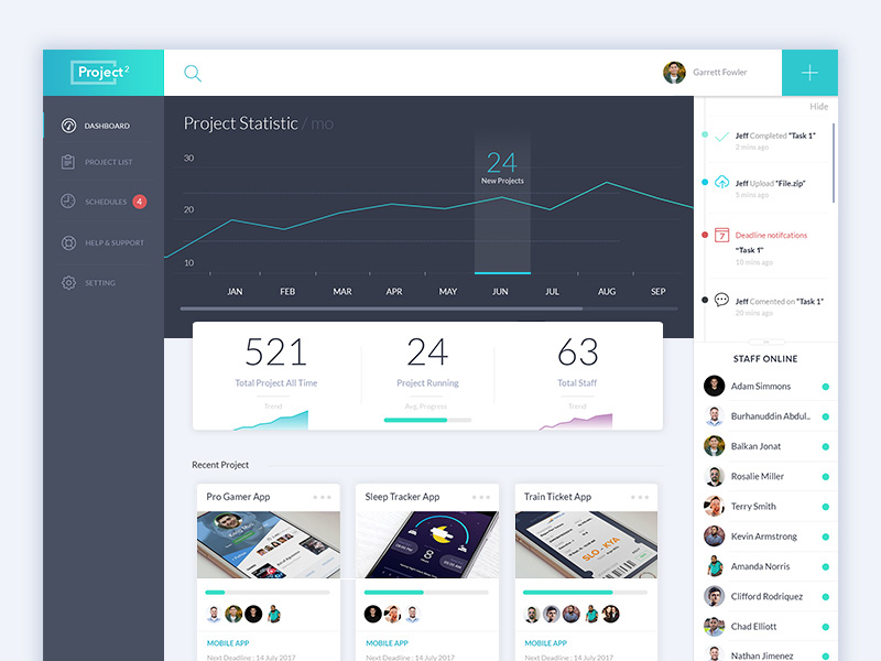 Project Square Dashboard