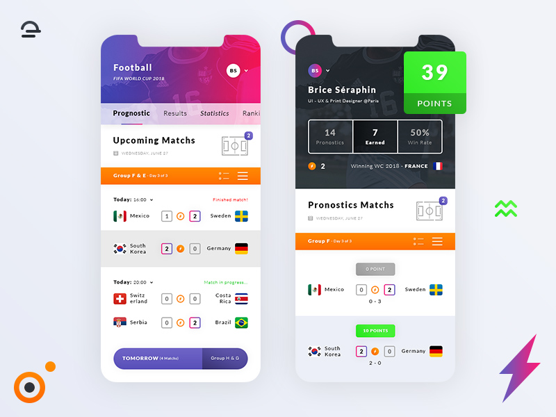 World Cup 2018 Pronostics App